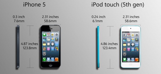 Apple ipod touch 6th generation) vs. ipod touch 5th 